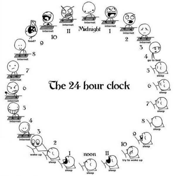 The 24 Hour Clock Not Enough Hours In The Day Quote