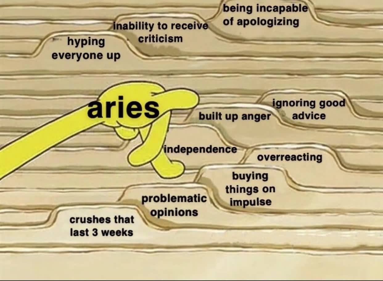Hyping Everyone Up Criticism Aries Meme